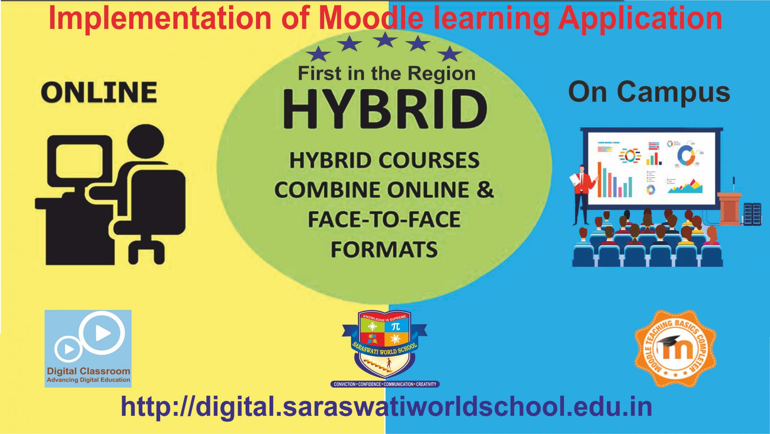 moodle framework scaled 1