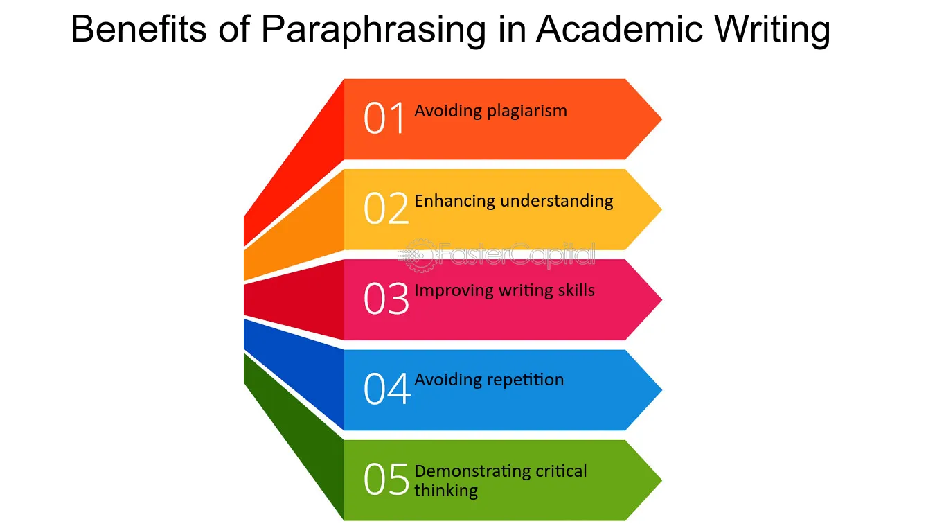 paraphrase tools
