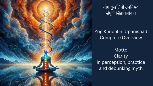 Kundalini yog